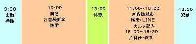 リラクゼーションエステyou海 識名 由美