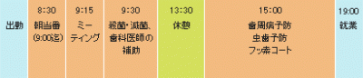 さつき歯科クリニック 上地鈴香