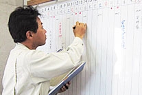 株式会社　大城組 仲座　真人