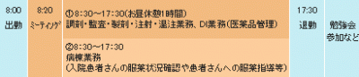 社会医療法人敬愛会　中頭病院 伊波　美幸